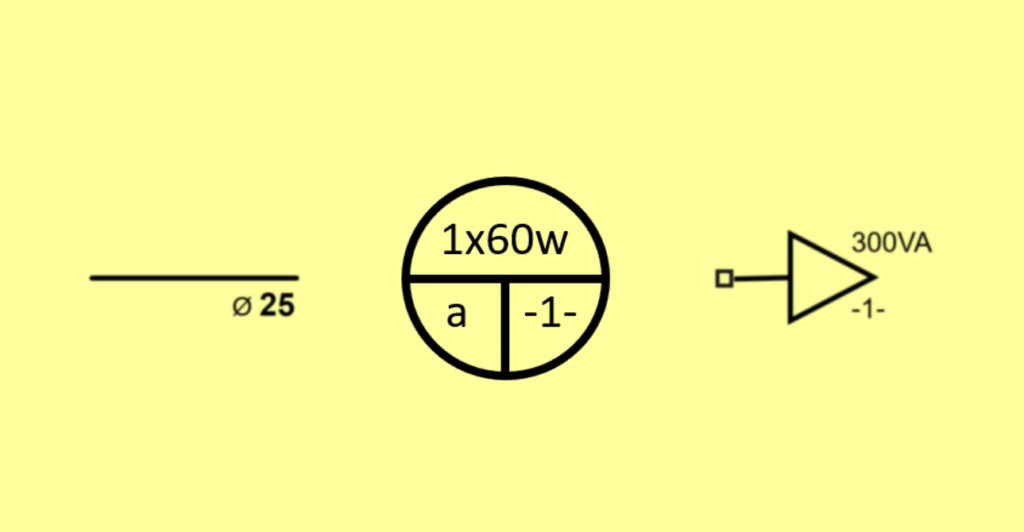 O que é simbologia elétrica e porque usamos em projetos elétricos