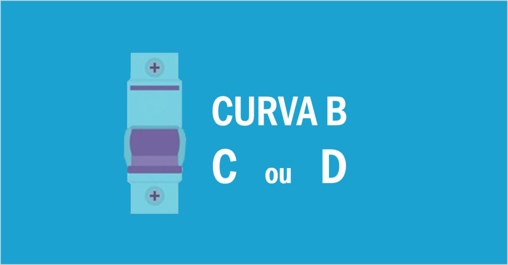 Quais são os tipos de curva de disjuntor
