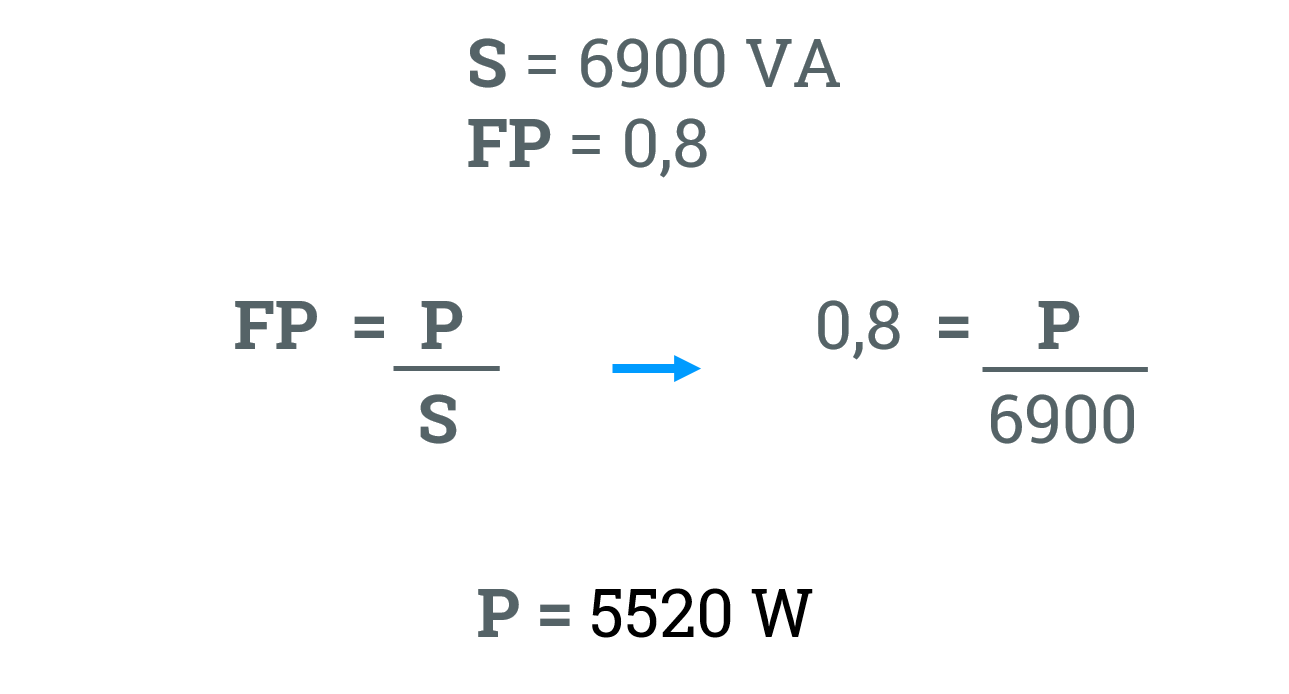 Calculando a potência ativa das tomadas com o fator de potência.