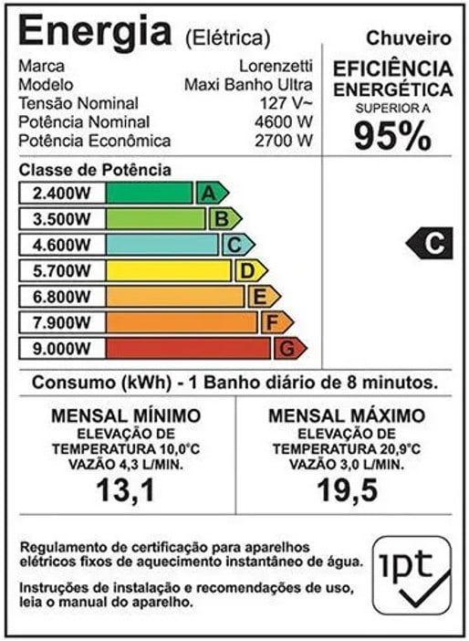 Como calcular queda de tensão para chuveiro conforme o selo Procel