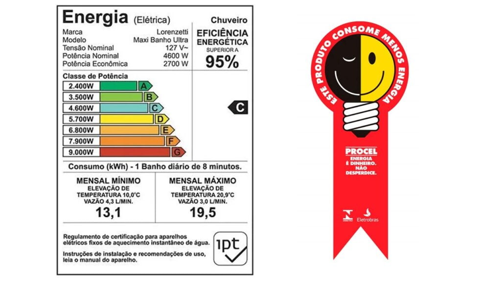 Tabela de disjuntores para chuveiro com selo do procel