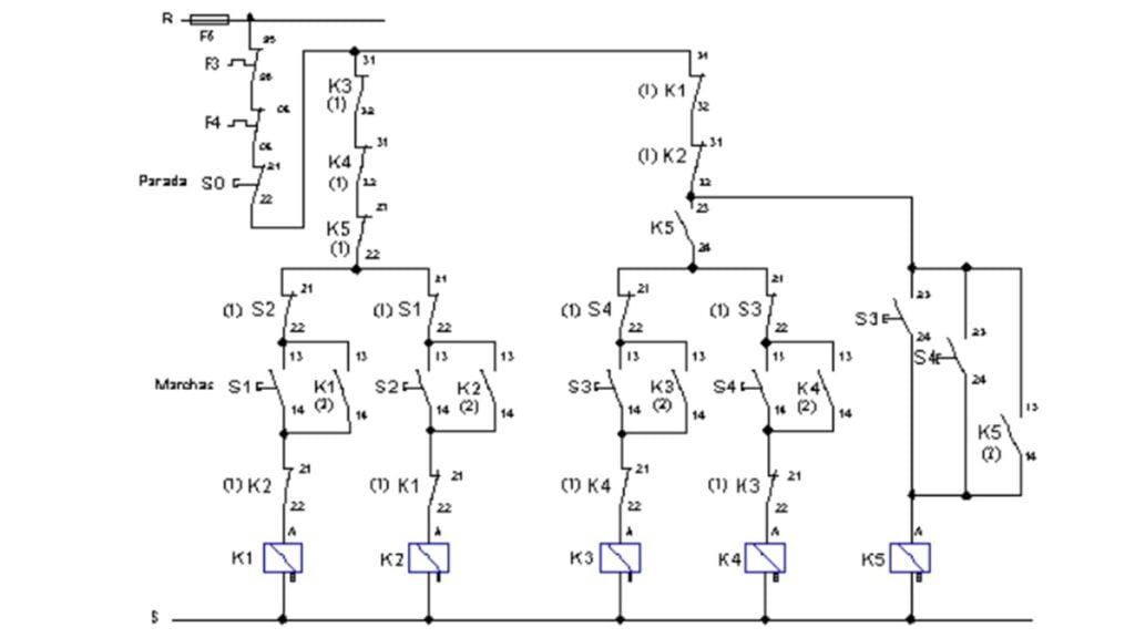 Diagrama de comando do tipo de partida de motor Dahlander com reversão