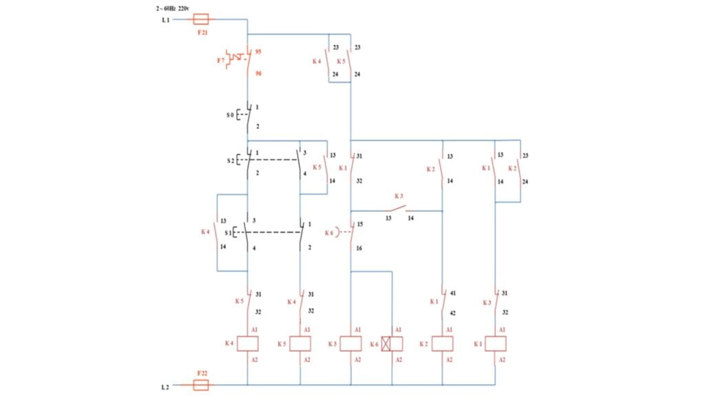 Diagrama de comando do tipo de partida compensadora com reversão