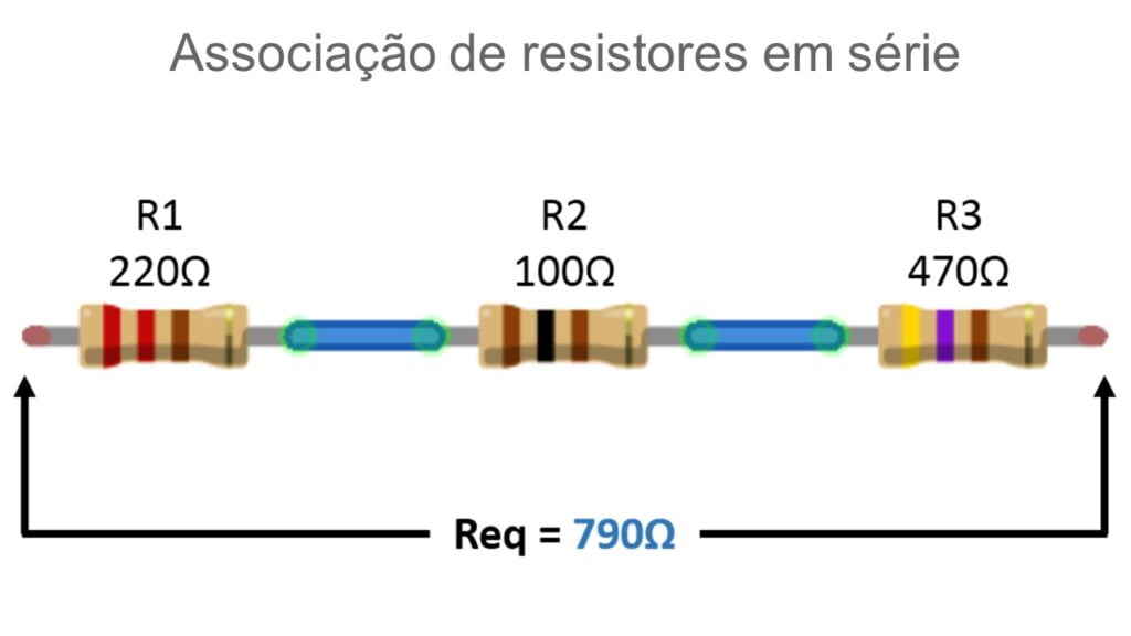 Explicação sobre associações de resistores em série com três resistores