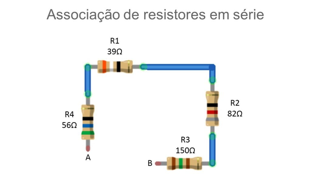 Exemplo de associações de resistores em série com quatro resistores