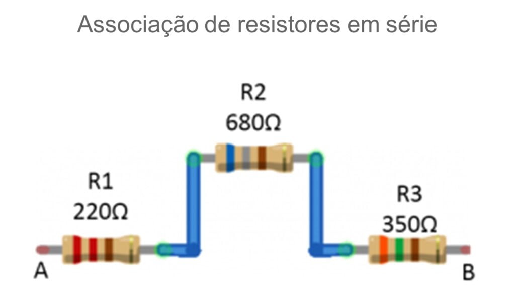 Exemplo de associações de resistores em série com três resistores