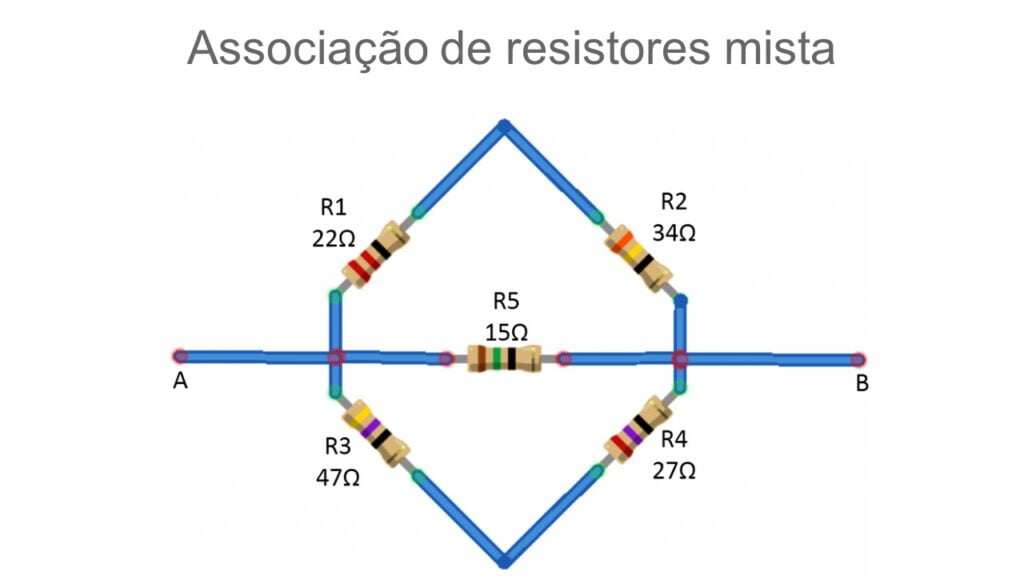 Associações de resistores mistas com cinco resistores